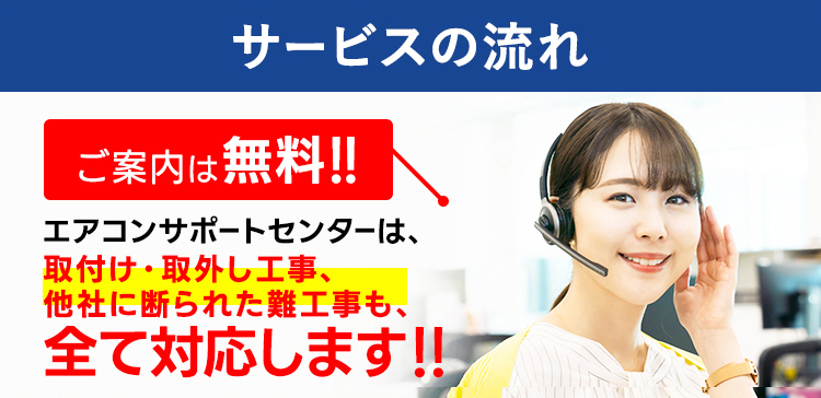 エアコンサポートセンターは、取付け・取外し工事、他社に断られた難工事も、全て対応いたします！！